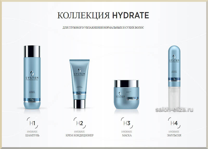 Hydrate. Для глубокого увлажнения нормальных и сухих волос.