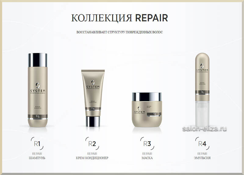 Repair. Восстанавливает структуру поврежденных волос